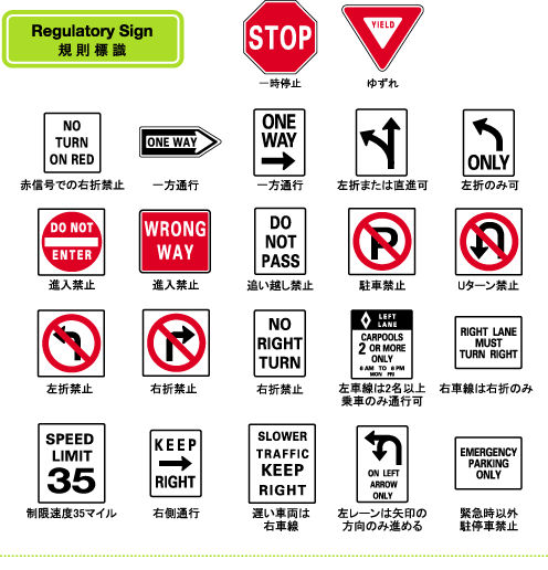 アメリカの交通標識01
